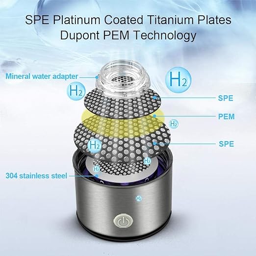 Hydrogen Water Bottle