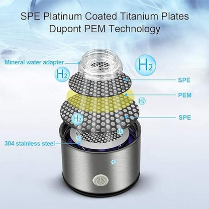 Hydrogen Water Bottle
